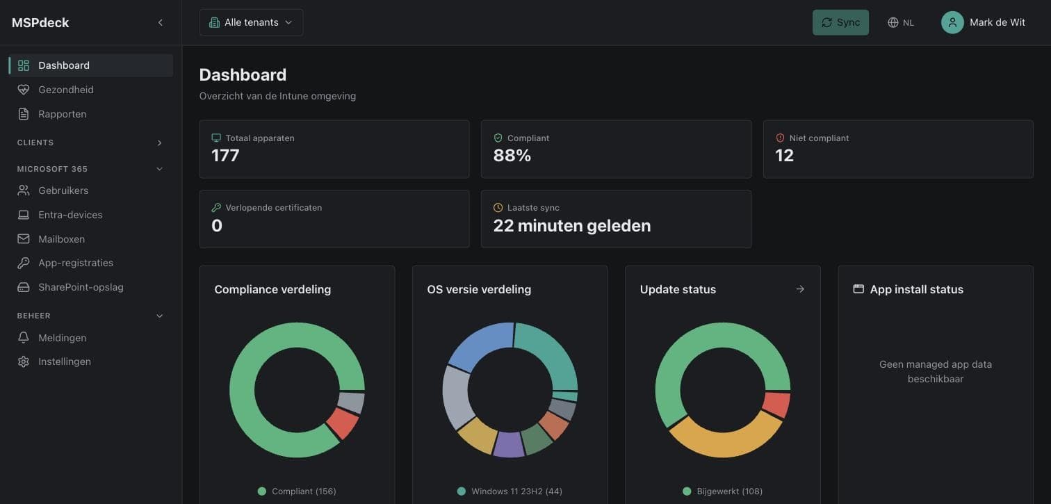 MSPdeck-dashboard met devices, compliance, OS-versies en updatestatus van alle klanten